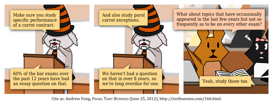 Tort Bunnies comic strip