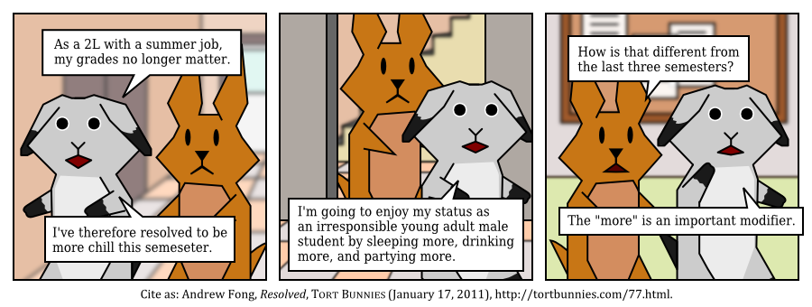 Tort Bunnies comic strip